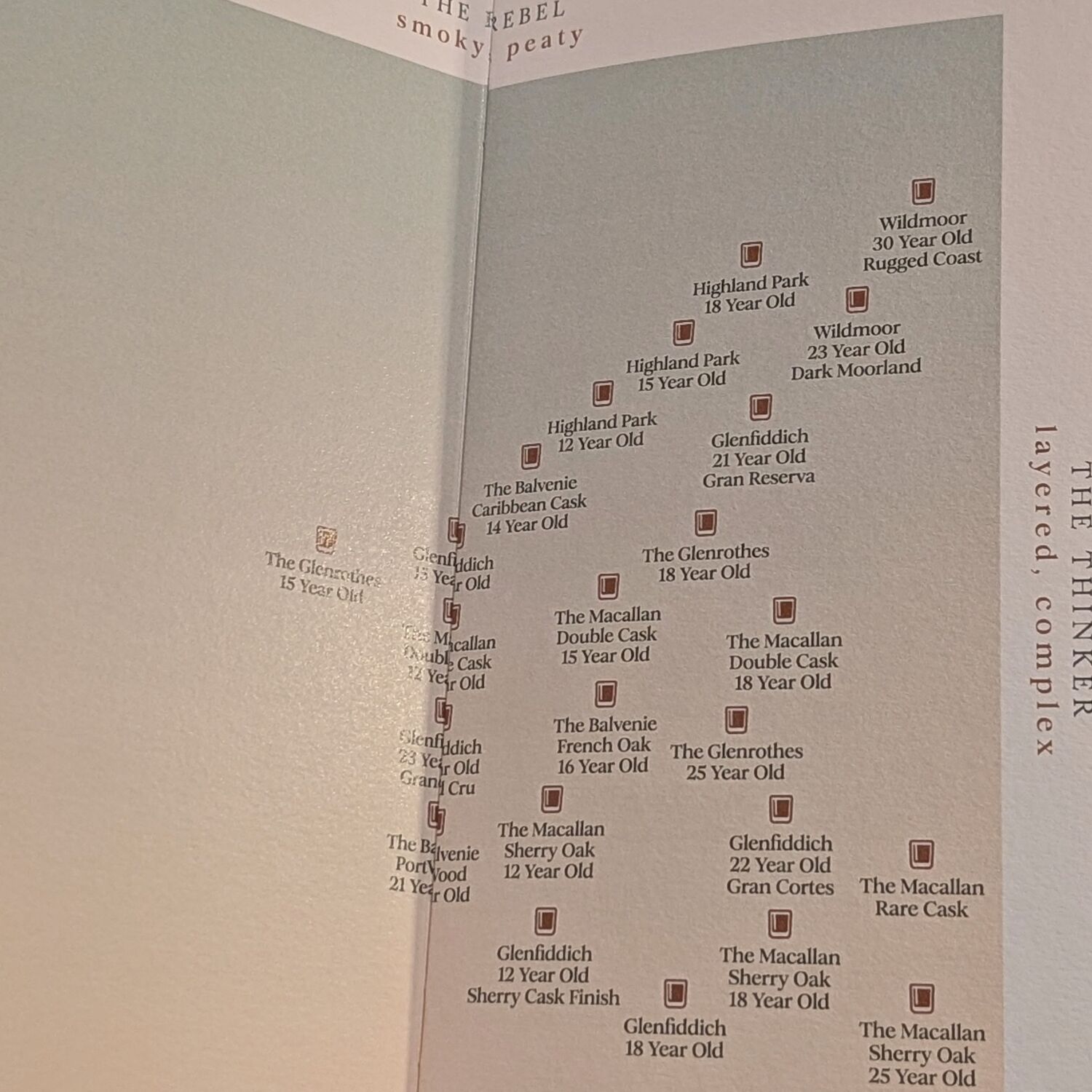 Sofitel Singapore City Centre Ambre Menu